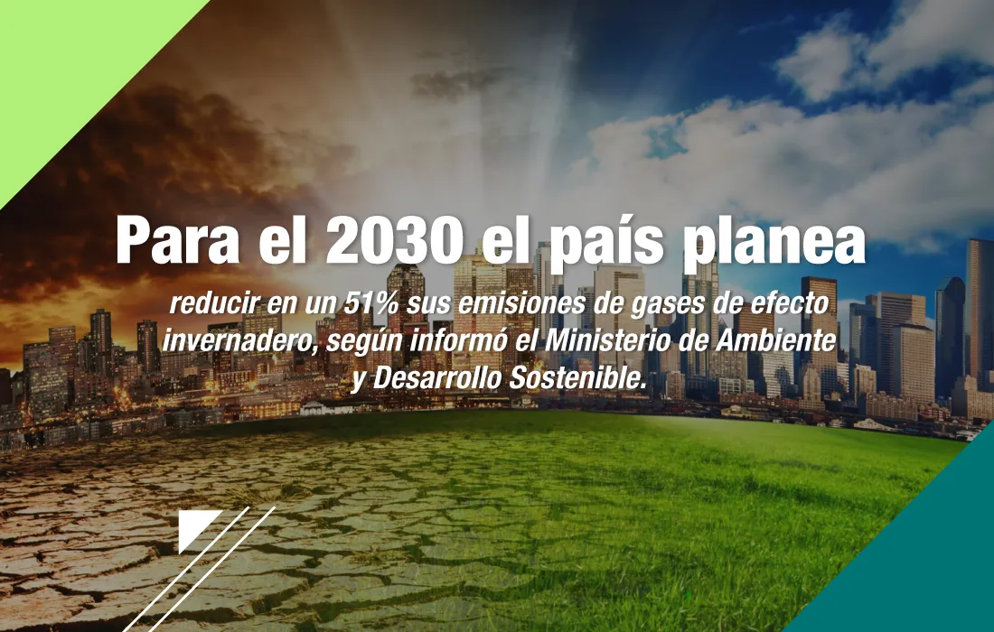 Finanzas del cambio climático, ¿de qué se trata y por qué son tan importantes?  