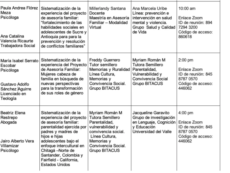 sustentacion ms Asesoria Familiar