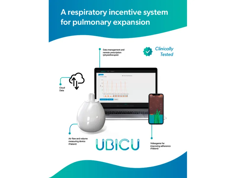 Inventivo de reexpansión pulmonar Ubicu Inventivo de reexpansión pulmonar Ubicu