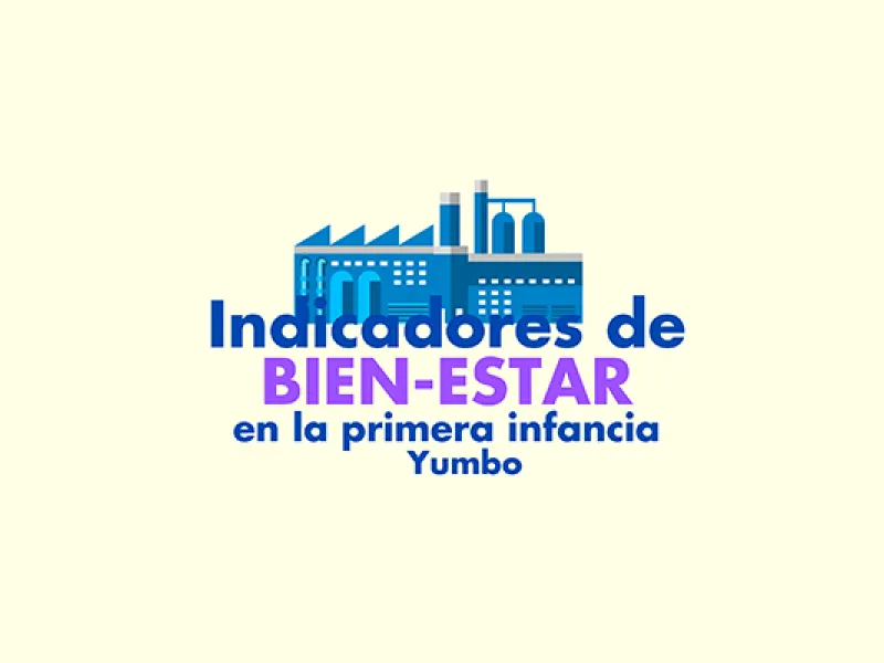 Indicadores de Bienestar Yumbo